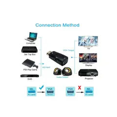 GENERICO - Convertidor De Cable Hdmi A Vga Adaptador Macho A Hembra HD 1080P