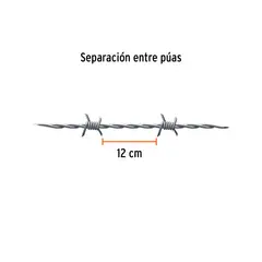 TRUPER - Rollo de alambre de púas de 200 m, BWG 17.5