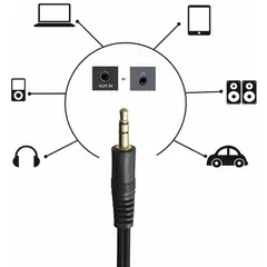GENERICO - CABLE DE AUDIO 1 X 1 1.80 METROS