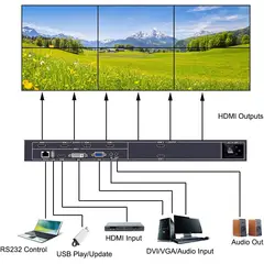 RST - VIDEO WALL CONTROLLER 6 TELEVISORES - CONTROLADOR DE VIDEO WALL