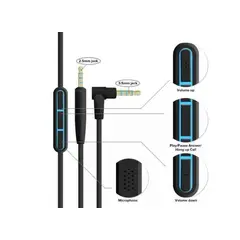 GENERICO - Cable De Audio con micrófono Para Audifonos Bose Qc35 Qc25 Oe2