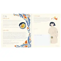 GENERICO - Bitácora de Embarazo album