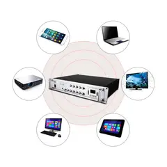 GENERICO - Amplificador de Potencia profesional para Escenario