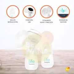 CARESTINO - Extractor de Leche Eléctrico «POCKET» con Batería