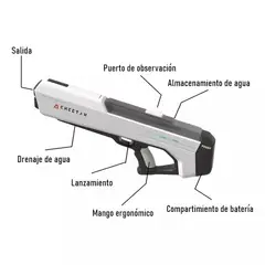 GENERICO - Juguete pistola De Agua Eléctrica COLOR -rosado-negro-celeste