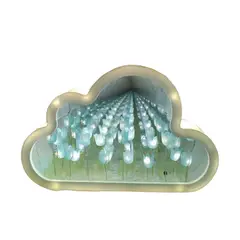 GENERICO - LAMPARA ESPEJO NUBE TULIPANES INFINITOS CELESTE - ARMADA