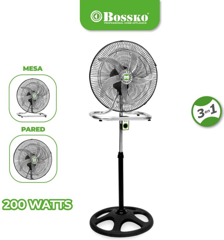 Ventilador de 5 Aspas 3 en 1 de 18″ BK-8219VI/NG Negro
