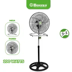 BOSSKO - Ventilador de 5 Aspas 3 en 1 de 18″ BK-8219VI/NG Negro