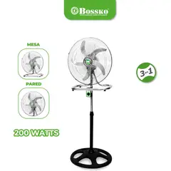 BOSSKO - Ventilador de 5 Aspas 3 en 1 de 18" BK-8219VI