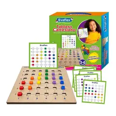 EVAFLEX - Tablero Cartesiano