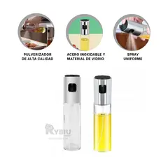 RYBIU IMPORT - Pack2 Spray Funcional y Bonito de 100 ml Y+Regalo Stickers