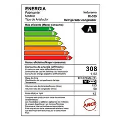 INDURAMA - REFRIGERADORA RI-359 NO FROST 203 LITROS CROMA