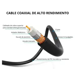 SEISA - Antena Tv Digital Abierta Hd Tvd Interior 360 Coaxial TX-T01