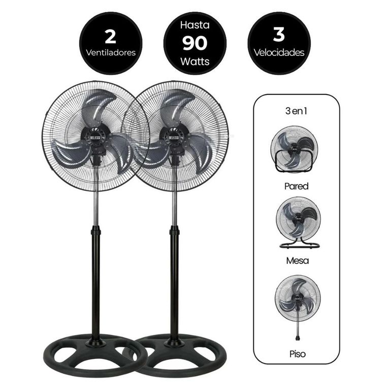Set x2 Ventiladores 3 en 1 Industrial 18", 90W, 3 Velocidades