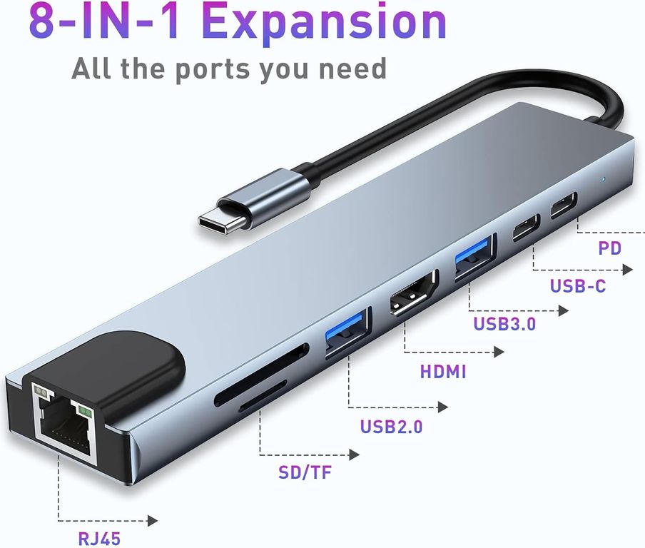 Adaptador 8 en 1 USB C a HDMI 4K Lan RJ45 2xUSB 3.0 PD USB C SD TF