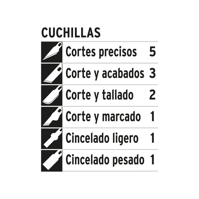 Juego de exactos con 13 cuchillas en estuche,