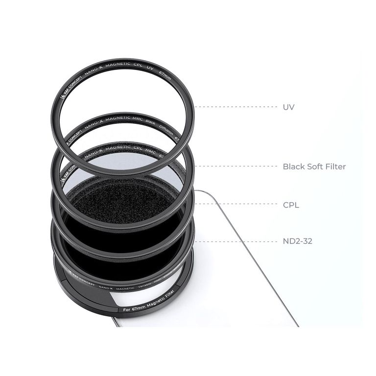 Kit de filtro ND2-32 Densidad Neutra 67mm magnético -
