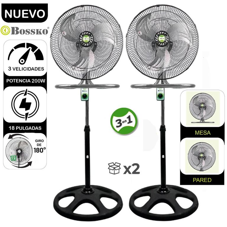 Ventilador Pedestal 3 en 1 De 18″ 200 W BK-8218VI/NG Caja de 2U