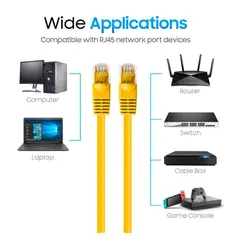 SEISA - Cable Internet Rj45 Lan Red Categoria 6E Ethernet CAT6E 3 Metros