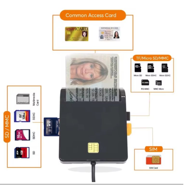 Lector De Dni Electrónico Smart Card Lector Microsd Sim Usb Firma Versión 2.0