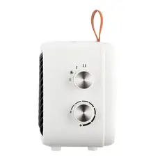 IMACO - Termoventilador Portátil ITC1510W