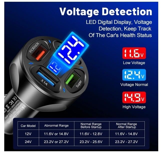 CARGADOR DE CELULAR 66W NEGRO PARA AUTO 4 PUERTOS USB PANTALLA DIGITAL