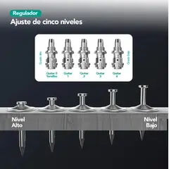 GENERICO - Pistola Remachadora Alta Precisión