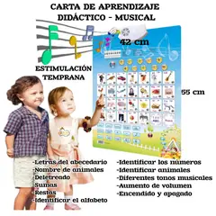 OEM - 02 CARTA DE APRENDIZAJE MONTESSORI