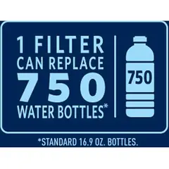 BRITA - Repuesto de Filtro de agua marca - tecnologia Alemana