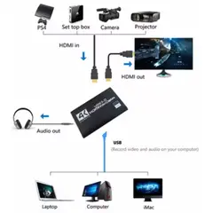 GENERICO - Capturador Hdmi Audio Video Usb 3.0 4k Full HD Streaming