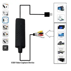GENERICO - Capturadora De Video Sonido Easycap Tarjeta Usb Rca Captura
