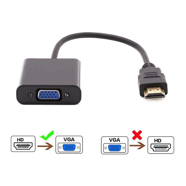 Cable Adaptador Hdmi A Vga 1080p Hd Pc Monitor Pantalla