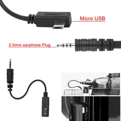 ZHIYUN - Cable para Panasonic de Micro USB a Mini Plug - Gimbal