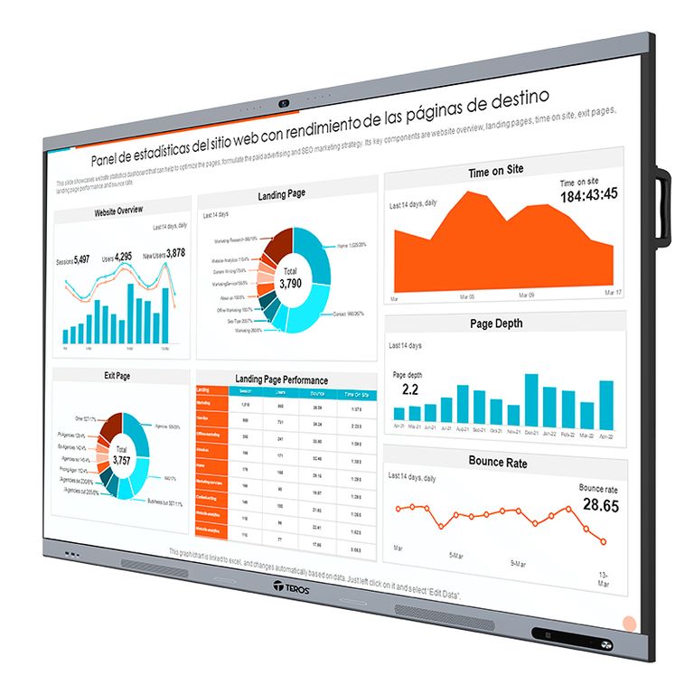 Pantalla táctil interactiva TE8612W 86 IPS 3840x2160 8ms 8GB