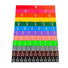 GENERICO - Regleta De Fracciones Didactico