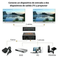 OEM - HDMI SPLITTER 1x2 4K x 2K 3D Divisor y Multiplica Señal SM-F7806K