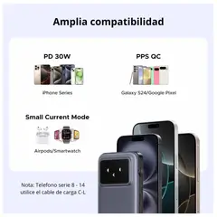 UGREEN - Power Bank 10000mah Carga Rapida 30W Con Cable Integrado