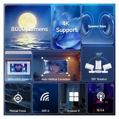 MAGCUBIC - Proyector Portátil HY300 Pro+ Blanco Compacto