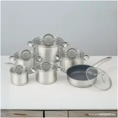 INSPIRA MARKET - Juego de Ollas Hoffavorer