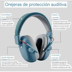 GENERICO - Orejeras canceladores de Ruido para niños - AZUL