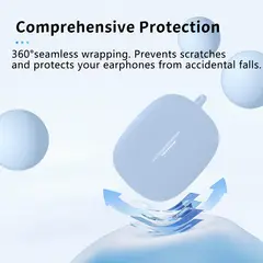 GENERICO - Funda de silicona para auriculares Xiaomi Redmi Buds 6 Pro - Celeste