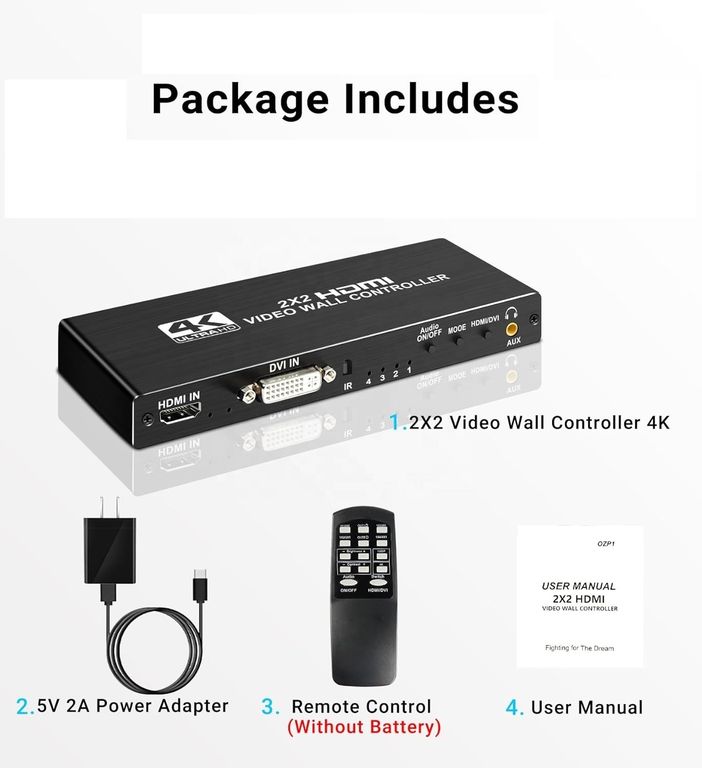 Controlador Video Wall 2X2 4k Hdmi hasta 4 Televisores Hdmi