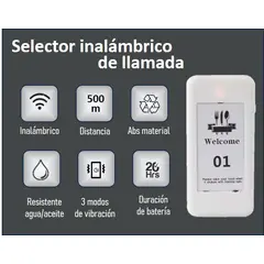 GENERICO - LOCALIZADOR DE MESAS