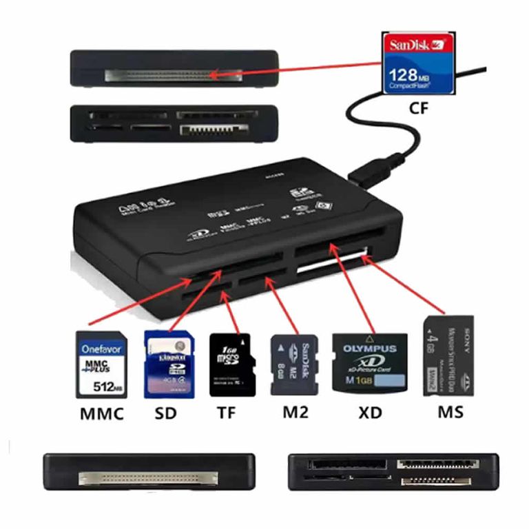 Lector De Tarjetas De Memoria USB Externo Mini SDHC M2 MMC XD CF