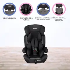 INFANTI - Silla Auto Butaca «HANGAR» Black