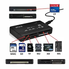 GENERICO - Lector De Tarjetas De Memoria USB Externo Mini SDHC M2 MMC XD CF