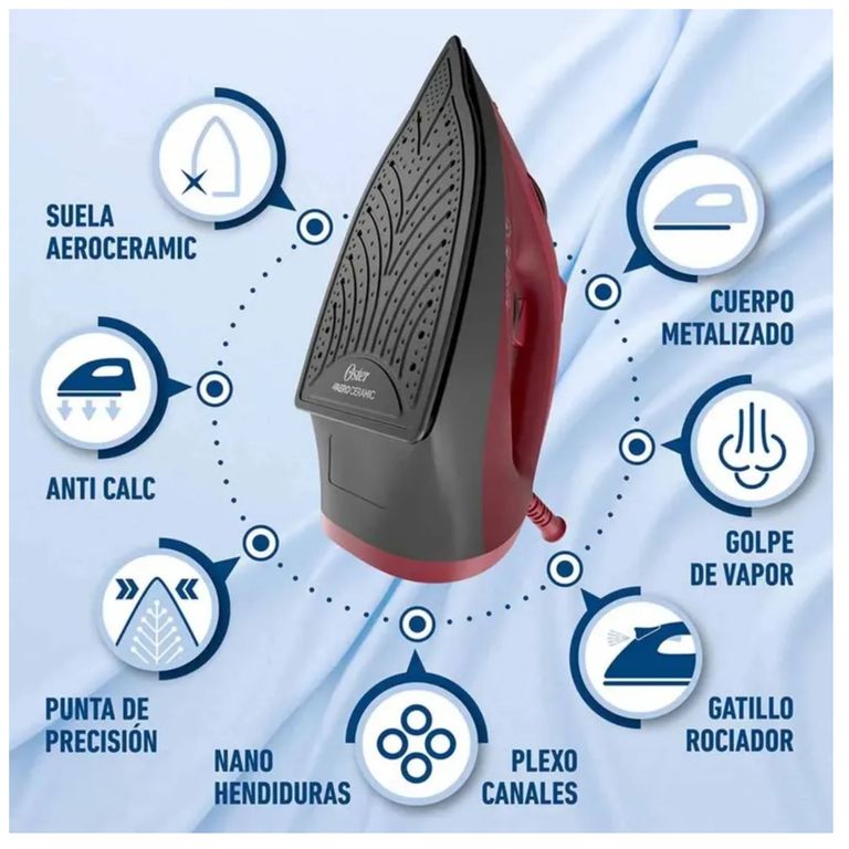 Plancha de Vapor con base de Cerámica GCSTBS6051