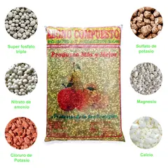OEM - Abono compuesto 20 - 20 - 20 - 10 más elementos menores - 1.20 Kg