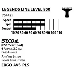 Donic - Paleta Para Ping Pong 754425 Legends 800 Fsc