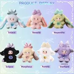 MEGIMPERU - Nommi Fantasy World Series Blind Box